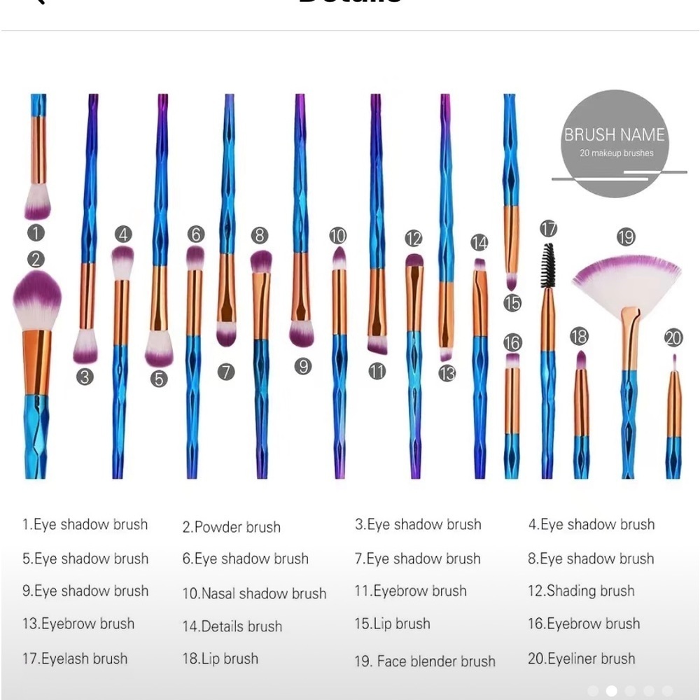 20pc Metallic Ombré Geometric Makeup Brush Set High Quality - Picture 2 of 4